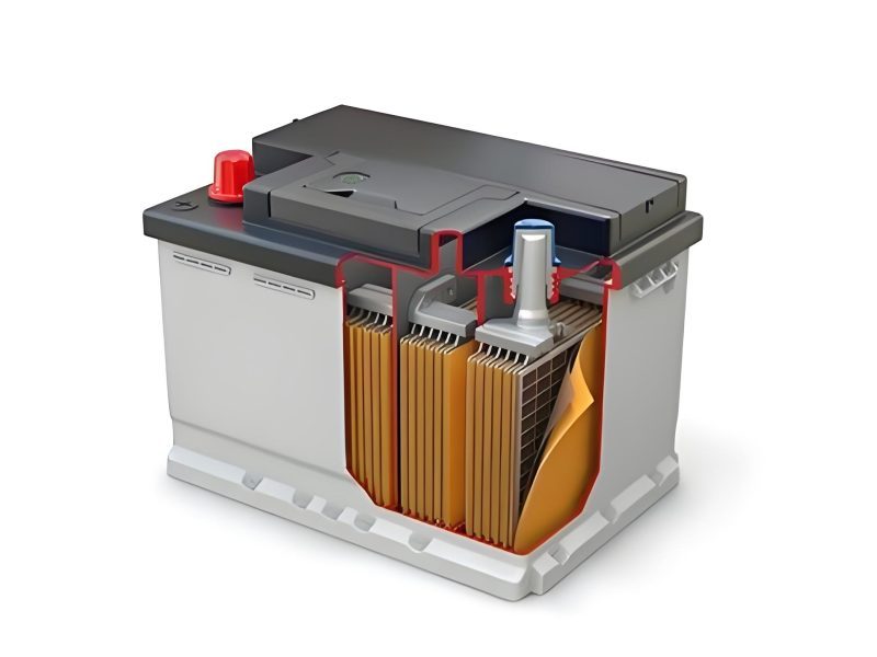 Modern lithium battery packs for electric vehicles